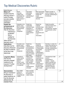 Top Medical Discoveries Rubric