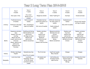 Year 2 Long Term Plan 2014-2015 Term 1 8 weeks Once upon a