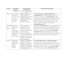 Table 1. Examples of WAP Conservation Actions with considerations