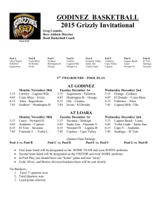 015 Grizzly Invitational Pool Play