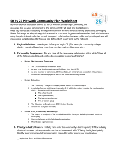 60 by 25 Network Leadership Community Goal Worksheet