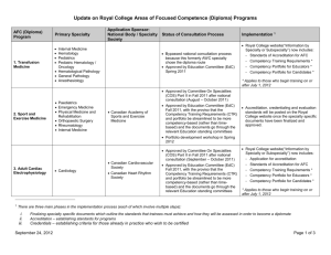 AFC (Diploma) Programs Update (September 24, 2012)