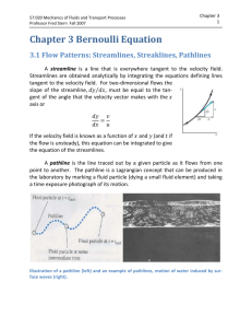 Chapter 3 Bernoulli Equation