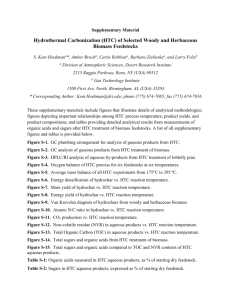 (HTC) of Selected Woody and Herbaceous Biomass Feedstocks
