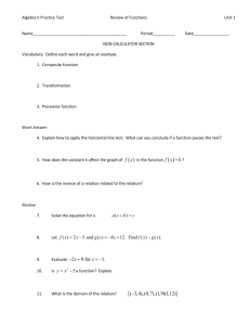 Algebra II Practice TestReview of FunctionsUnit 1