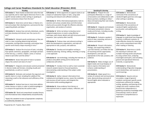 Reference Chart of ELA College and Career Readiness Standards
