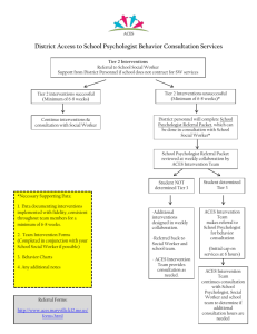 District Access to School Psychologist Behavior