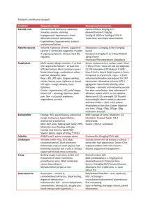 Pediatric conditions synopsis Condition Diagnostic criteria