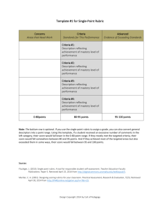 Template #1 for Single-Point Rubric