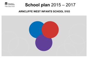 School Plan 2015-2017 - Arncliffe West Infants School