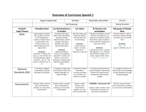 Overview of Curriculum Spanish 1