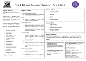 Year 2 Bilingual Curriculum Overview Term 4 2015