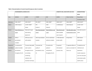 Table 1.Characterization of arsenic hazard & exposure data in
