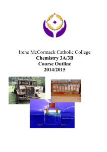 Year 12 Chemistry Assessment Structure 2015
