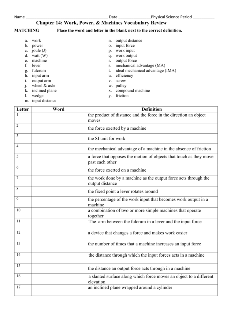 worksheet Mechanical Advantage Worksheet Grass Fedjp Worksheet Study Site