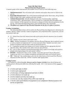 PE Rules and Grading Policy