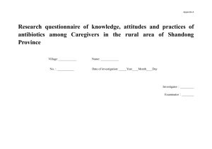 Appendix A Research questionnaire of knowledge, attitudes and