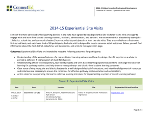 2014-15 Experiential Site Visits