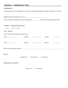 Chemistry – Stoichiometry Notes