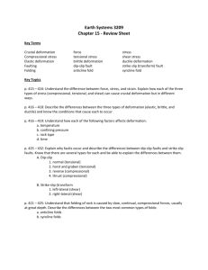Chapter 15 Crustal Deformation review sheet