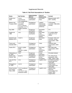 Supplemental Materials Table A.1 Set Point Assumptions of Studies