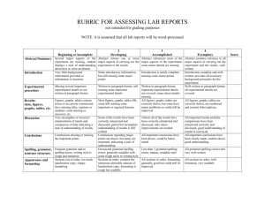 RUBRIC FOR ASSESSING LAB REPORTS
