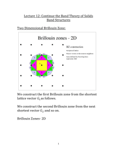 Three Dimensional Brillouin Zones