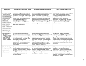 Copy of Professional Behaviors Table 2014