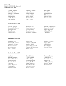 Honors list & Merit list Nov