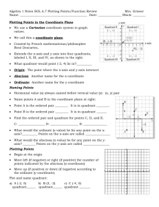 Algebra 1 Notes SOL A.7 Plotting Points/Function Review Mrs