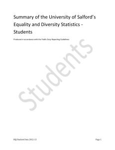 Student data report 2013