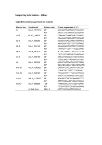 tpj12426-sup-0002-TableS1-S4