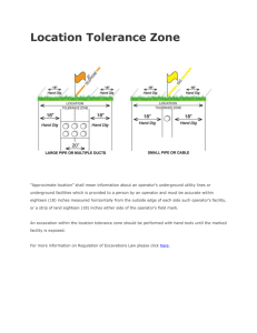 Location Tolerance Zone