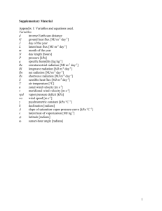 Supplementary Material Appendix 1: Variables and equations used