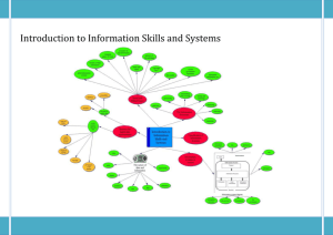 Introduction to Information Skills and Systems