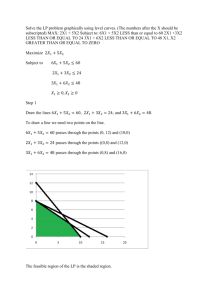 Solve the LP problem graphically using level curves. (The numbers