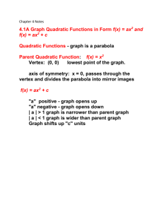 Chapter 4 Notes 4.1A Graph Quadratic Functions in Form f(x) = ax2