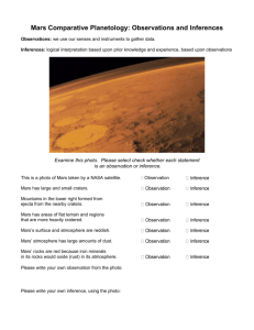 Mars Observations and Inferences