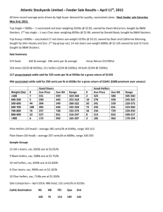 Feeder Sale Summary — April 11, 2015