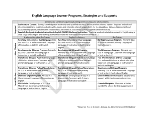 English Language Learner Programs, Strategies and Supports