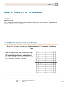 Lesson 16: Symmetry in the Coordinate Plane