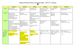 Ashley Primary School Curriculum Map 2014