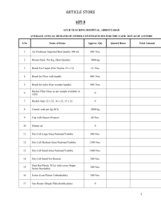 List of items - Ayub Teaching Hospital Abbottabad KPK