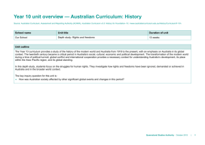 Year 10 unit overview * Australian Curriculum: History