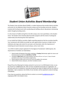New Membership Application - Student Union Activities Board