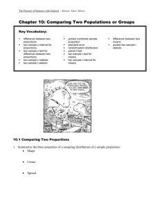 AP Ch10 Guided Notes for Reading Textbook (TPS4e)