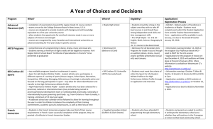 A Year of Choices and Decisions Handout - Chart