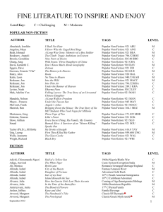 September 2012Fine Literature List