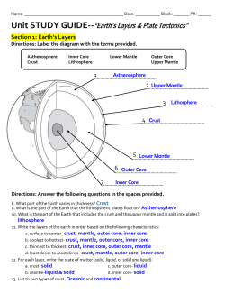 studylib.net - Essys, homework help, flashcards, research papers, book