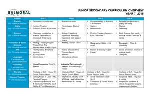 Junior Secondary Curriculum Overview 2015